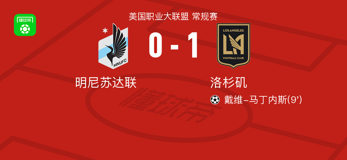 2026世界杯客户端下载-洛杉矶1-0明尼苏达联，戴维-马丁内斯制胜