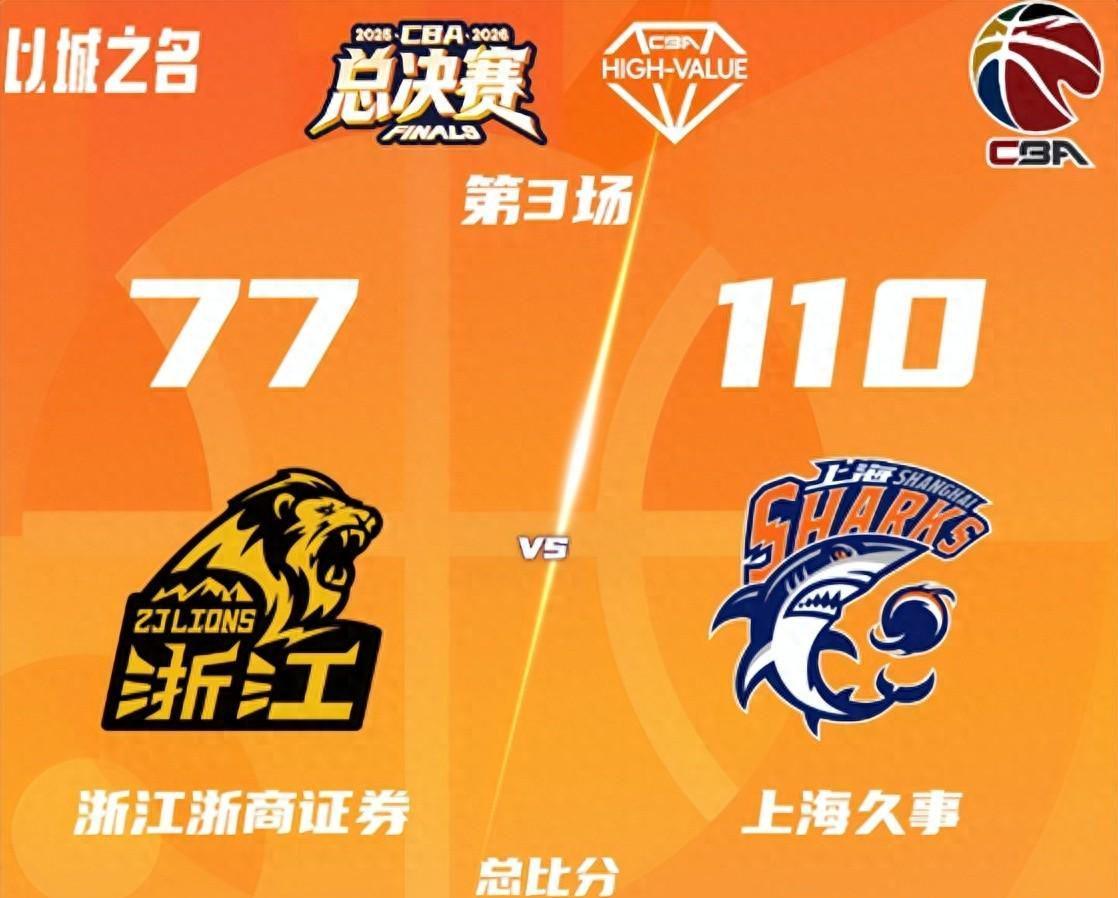 2026世界杯手机直播-看完CBA总决赛G3，才发现值得入选国家队的三人，张镇麟攻守兼备